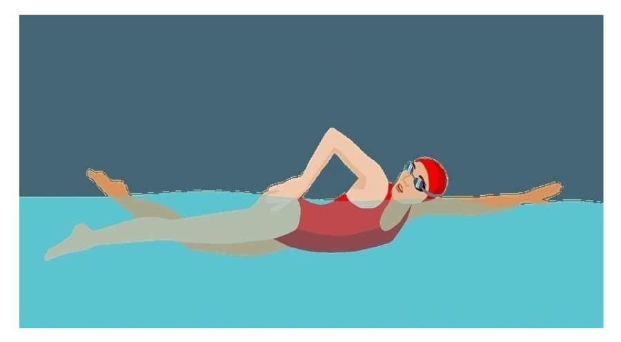 Kraulschwimmen: Postion des Körpers im Wasser