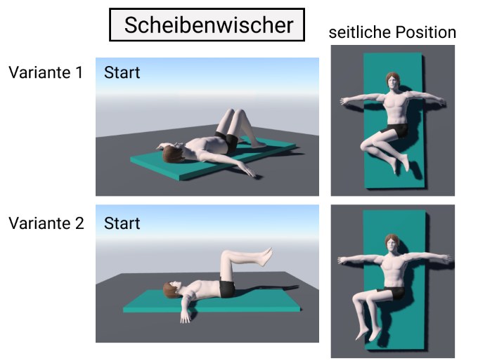 Scheibenwischer Übung liegend, Varianten 1 und 2